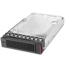 Перейти в категорию Накопители HDD/SSD