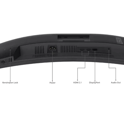 Монитор Lenovo Legion R34w-30 34 дюйма VA изогнутый WQHD 180 Гц игровой 67C7GACBUS Монитор Lenovo Legion R34w-30 34 дюйма VA изогнутый WQHD 180 Гц игровой 67C7GACBUS