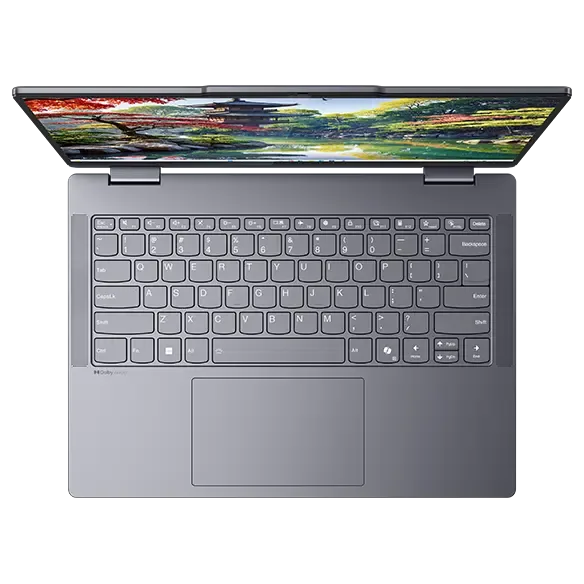 Lenovo IdeaPad 5i 2-in-1 (14″ Intel) LEN101I0123 (ЛЕНОВО) Lenovo IdeaPad 5i 2-in-1 (14″ Intel) LEN101I0123 (ЛЕНОВО)