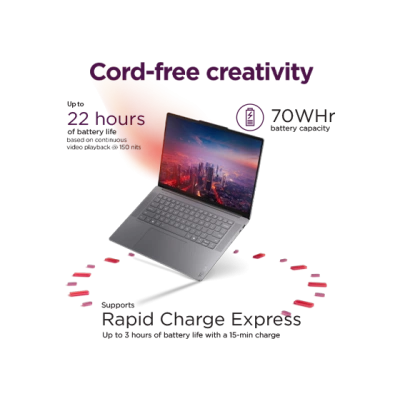 Ноутбук Lenovo Yoga Slim 7i Gen 9 Aura Edition (15 Ноутбук Lenovo Yoga Slim 7i Gen 9 Aura Edition (15
